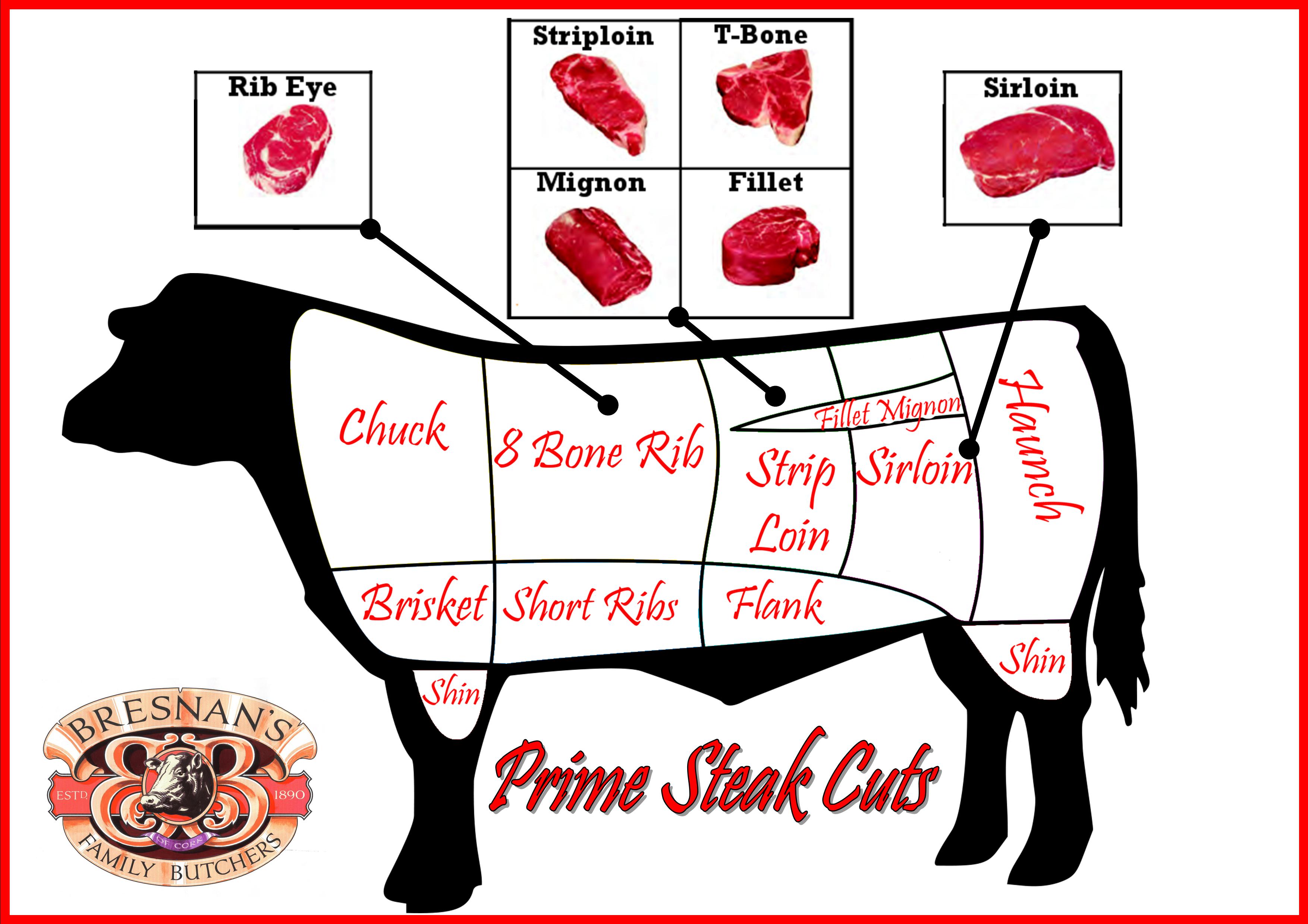 Striploin Steak Bresnans Butchers
